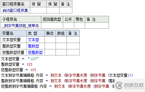 易语言中如何将指定数据类型转换为字节集类型