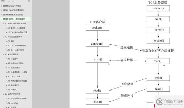 多位大数据专家联袂推荐：分布式实时处理系统—原理、架构与实现