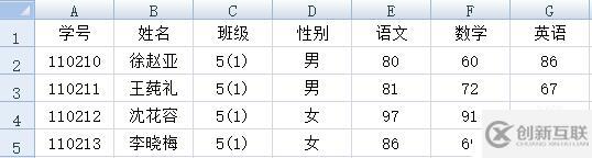 10 行代码提取复杂 Excel 数据