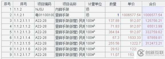 10 行代码提取复杂 Excel 数据