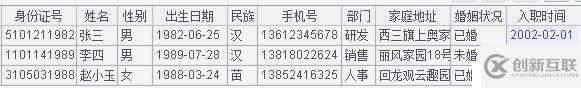 10 行代码提取复杂 Excel 数据