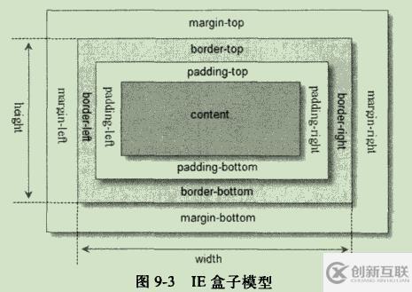 jquery中的工具函数有什么类别