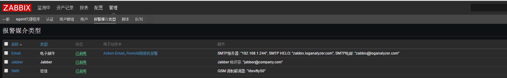 zabbix3.x邮件报警简单笔记！