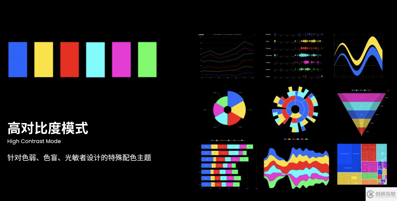 Apache ECharts5有什么功能