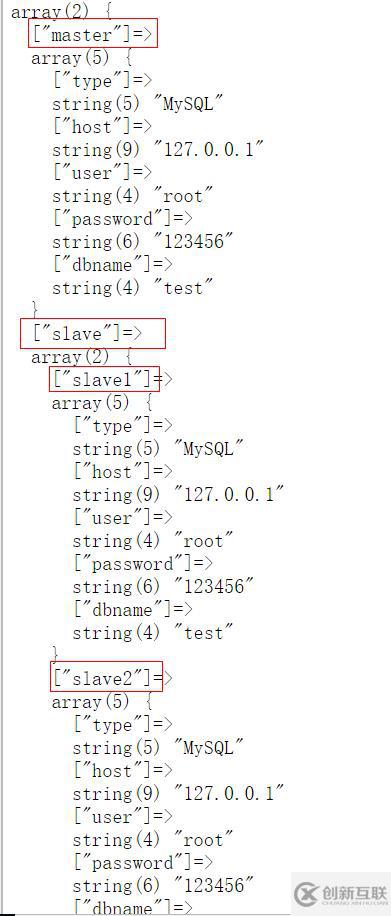 PHP的基础知识点和基本用法