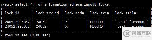 MySQL事务之ACID特性的实现原理是什么