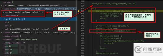 PHP内核层反序列化漏洞