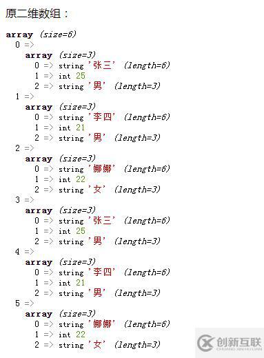 php如何增加数组的维度