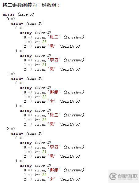 php如何增加数组的维度