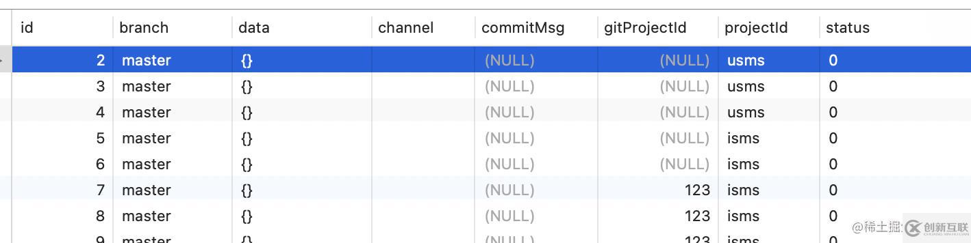 Nginx怎么实现简单的前端灰度系统