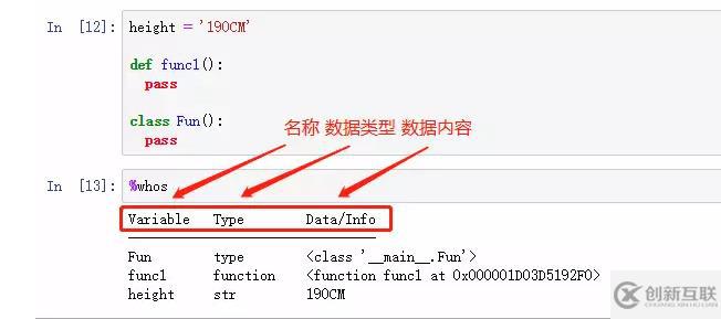 Python中必须要懂的知识有哪些