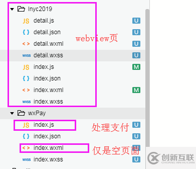 微信小程序与webview交互实现支付功能