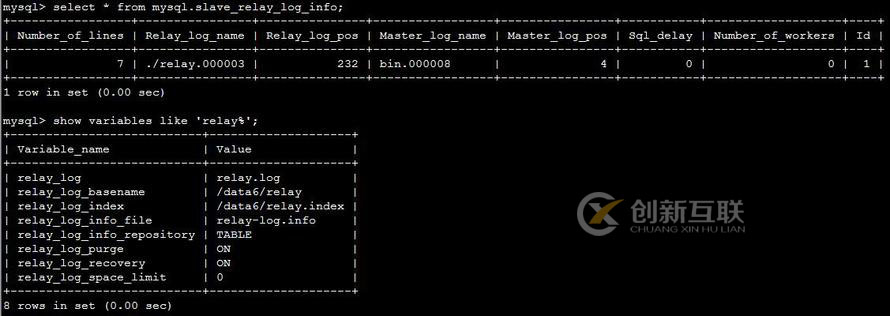 MySQL保证复制高可用的重要参数有哪些