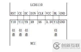 python制作电子时钟的方法是什么