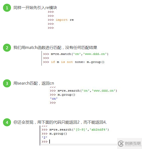 Python中match()和search()的区别是什么