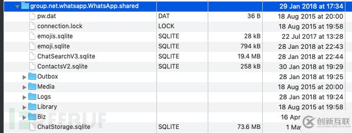 如何从WhatsApp的备份数据库中提取消息