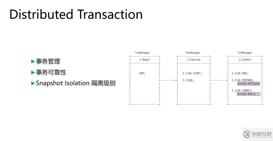 开源分布式数据库RadonDB的核心技术与实现是怎样的