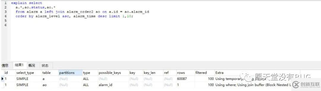 如何解决mysql left join 查询不走索引的问题