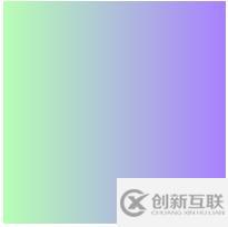 css3渐变方式有哪些