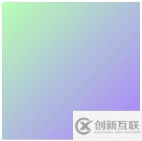 css3渐变方式有哪些