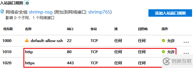 如何为docker中的nginx配置https