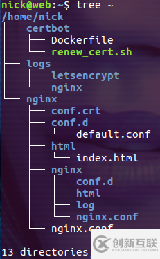 如何为docker中的nginx配置https