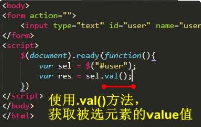 jquery val()获取不到值怎么办