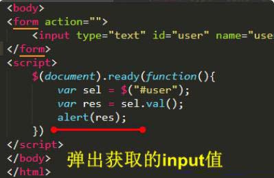 jquery val()获取不到值怎么办