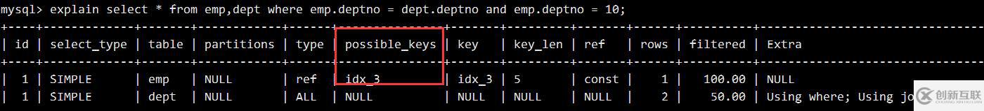 MySQL 执行计划explain与索引数据结构推演过程是什么