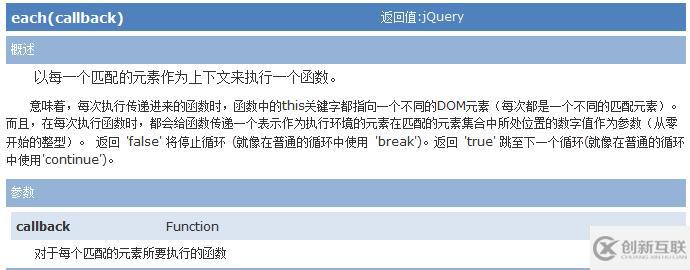 jquery对象访问的方法是什么