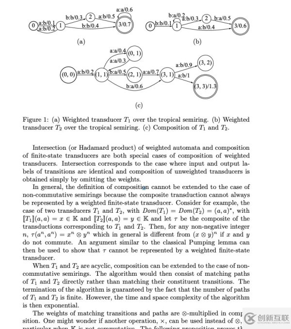 Elasticsearch入门知识点总结