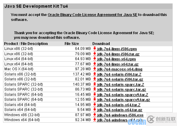 如何在Linux平台下安装JDK环境