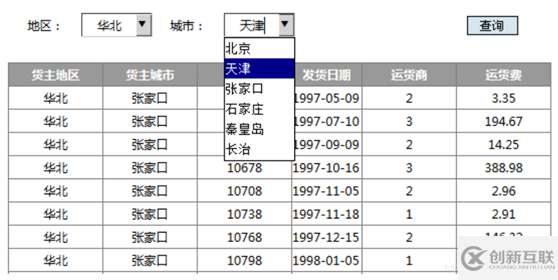 web端展现报表时查询表单如何实现参数联动