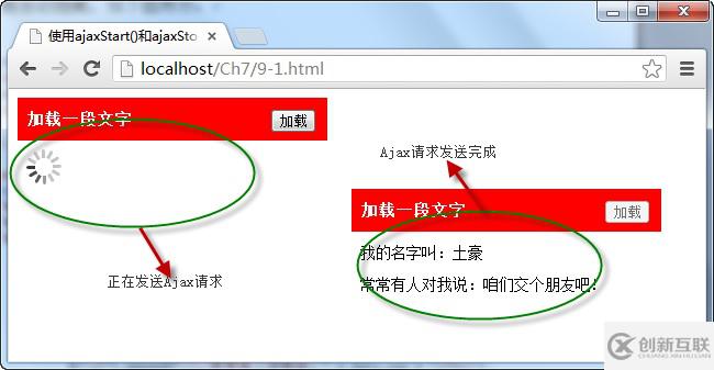 基于jQuery中ajax相关方法有哪些