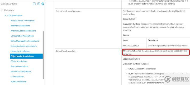 SAP Fiori编程模型规范里如何进行@ObjectModel.readOnly工作原理解析