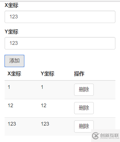 Angular如何将填入表单的数据渲染到表格