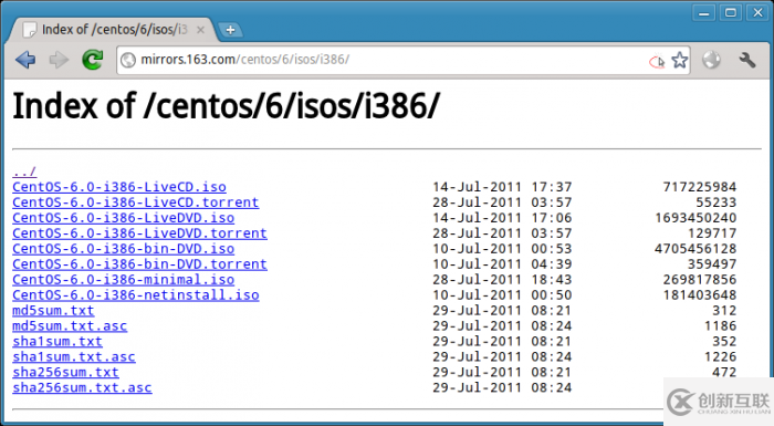 怎么用UNetBootin制作CentOS的USB安装盘