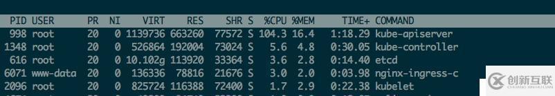 K8S新安全漏洞的应对之策：API Server拒绝服务漏洞