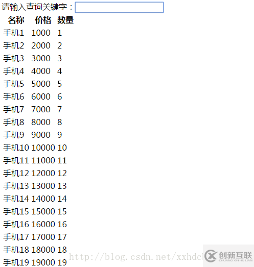 Vue.js中怎么实现查询操作