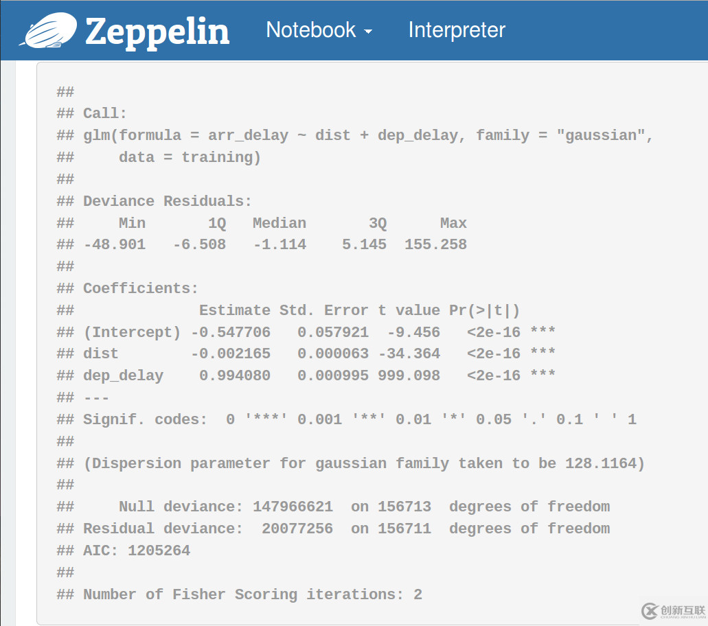 Apache Zeppelin Notebook和R的示例分析