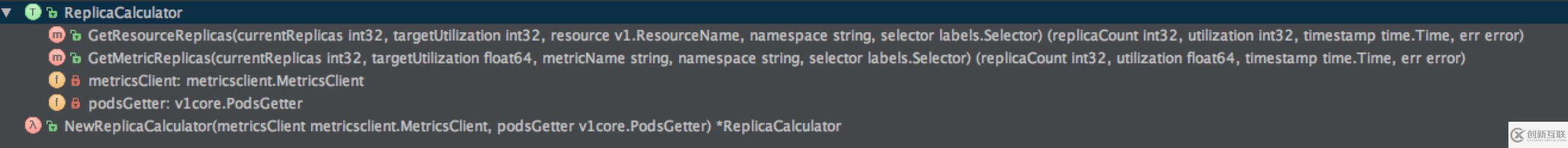 Kubernetes HPA Controller怎么使用