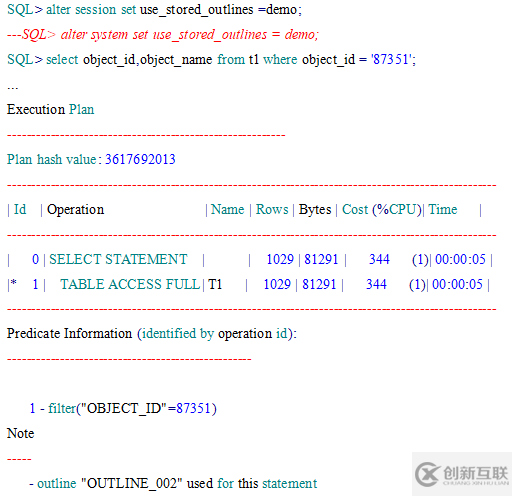 oracle 固定执行计划