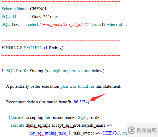 oracle 固定执行计划