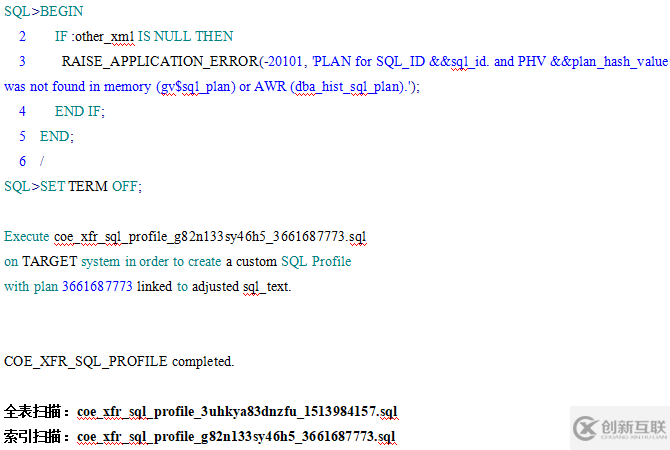 oracle 固定执行计划