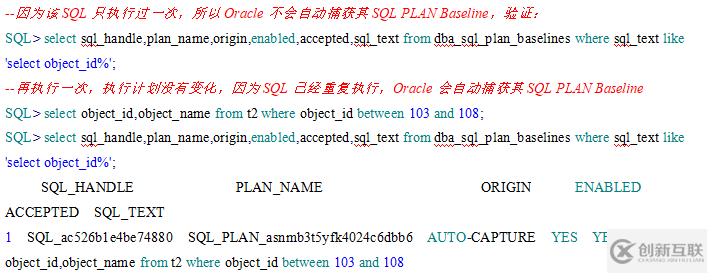 oracle 固定执行计划