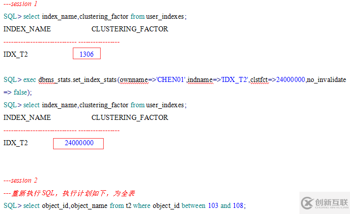 oracle 固定执行计划