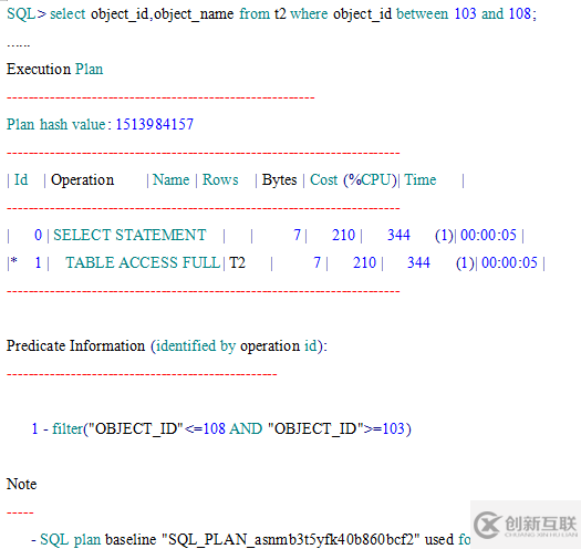 oracle 固定执行计划