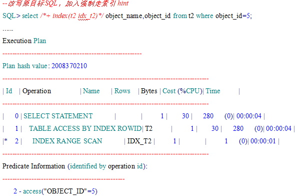 oracle 固定执行计划