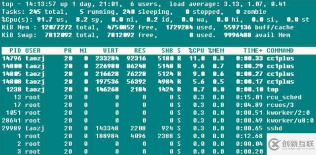 Linux服务器有哪些性能参数指标