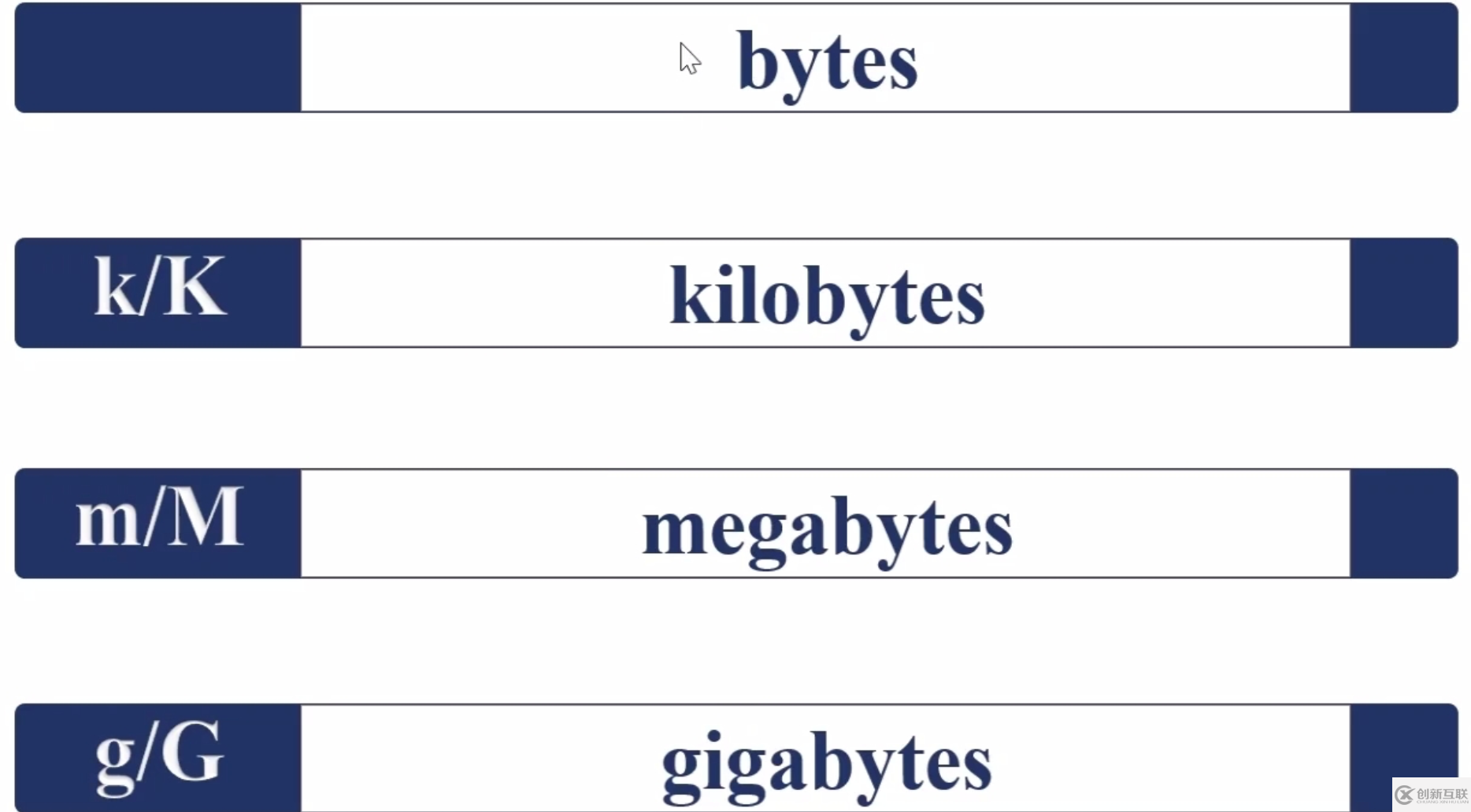 Nginx配置文件的方法